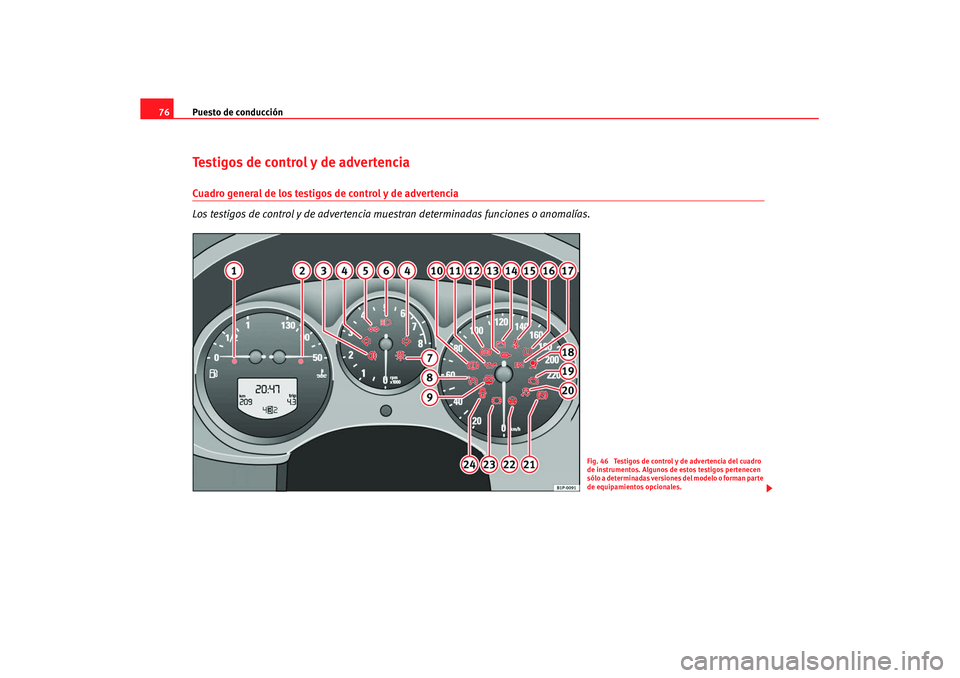 Seat Leon 5D 2007 Manual de instrucciones (in Spanish) Puesto de conducción
76Testigos de control y de advertencia Cuadro general de los testigos de control y de advertencia
Los testigos de control y de advertencia mu estran determinadas funciones o anom Seat Leon 5D 2007 Manual de instrucciones (in Spanish) Puesto de conducción
76Testigos de control y de advertencia Cuadro general de los testigos de control y de advertencia
Los testigos de control y de advertencia mu estran determinadas funciones o anom