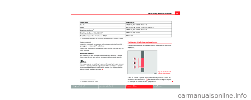 Seat Leon 5D 2006  Manual de instrucciones (in Spanish) Verificación y reposición de niveles219
Seguridad ante todoInstrucciones de ManejoConsejos prácticosDatos Técnicos
Aceites monogrado
Los aceites monogrado no se pueden utilizar durante todo el añ