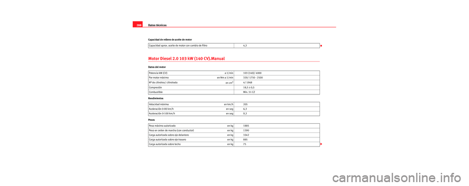 Seat Leon 5D 2006 Manual de instrucciones (in Spanish) Datos técnicos
288
Capacidad de relleno de aceite de motor
Motor Diesel 2.0 103 kW (140 CV).Manual
Datos del motor
Rendimientos
Pesos Capacidad aprox. aceite de motor con cambio de filtro 4,3
Potenc Seat Leon 5D 2006 Manual de instrucciones (in Spanish) Datos técnicos
288
Capacidad de relleno de aceite de motor
Motor Diesel 2.0 103 kW (140 CV).Manual
Datos del motor
Rendimientos
Pesos Capacidad aprox. aceite de motor con cambio de filtro 4,3
Potenc