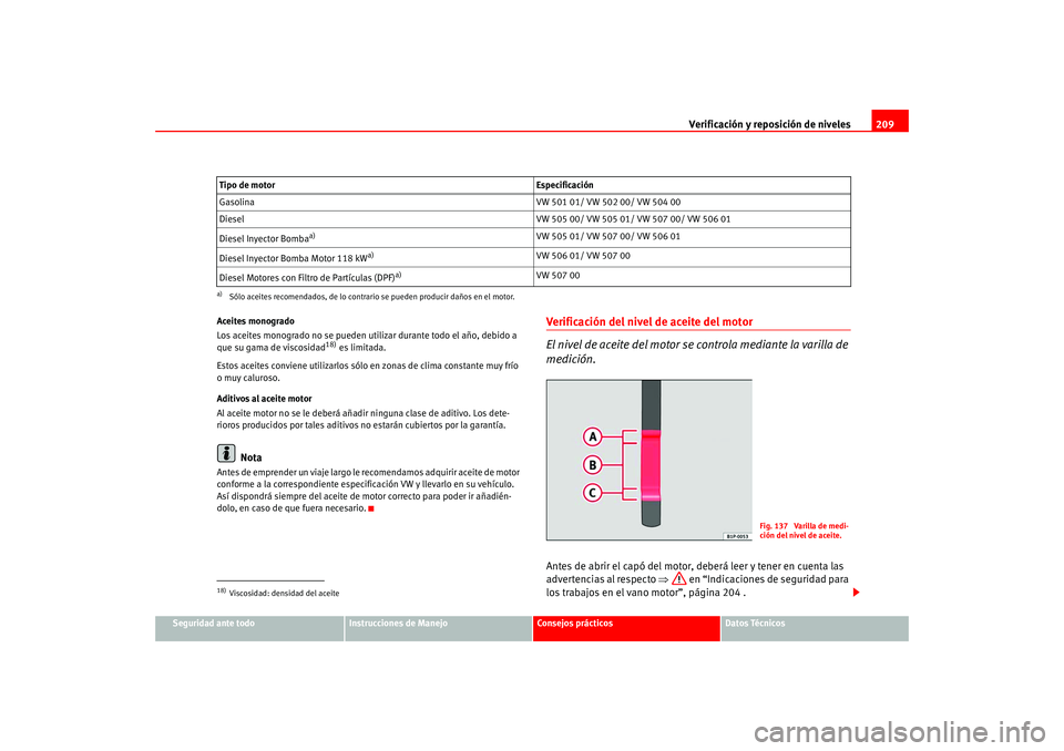 Seat Leon 5D 2005  Manual de instrucciones (in Spanish) Verificación y reposición de niveles209
Seguridad ante todo
Instrucciones de Manejo
Consejos prácticos
Datos Técnicos
Aceites monogrado
Los aceites monogrado no se pueden utilizar durante todo el 