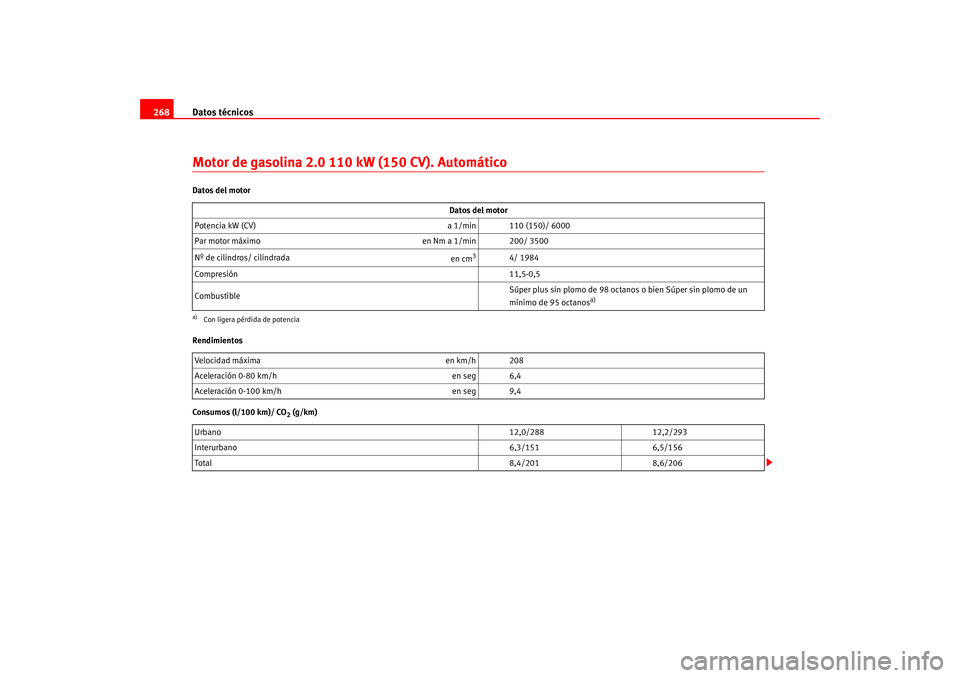 Seat Leon 5D 2005  Manual de instrucciones (in Spanish) Datos técnicos
268Motor de gasolina 2.0 110 kW (150 CV). AutomáticoDatos del motor
Rendimientos
Consumos (l/100 km)/ CO
2 (g/km) Datos del motor
Potencia kW (CV)  a 1/min 110 (150)/ 6000
Par motor m