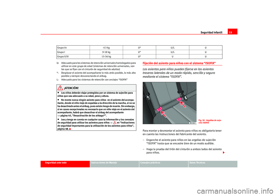 Seat Leon 5D 2005  Manual de instrucciones (in Spanish) Seguridad infantil53
Seguridad ante todo
Instrucciones de Manejo
Consejos prácticos
Datos Técnicos
U: Adecuado para los sistemas de retención universales homologados para 
utilizar en este grupo de
