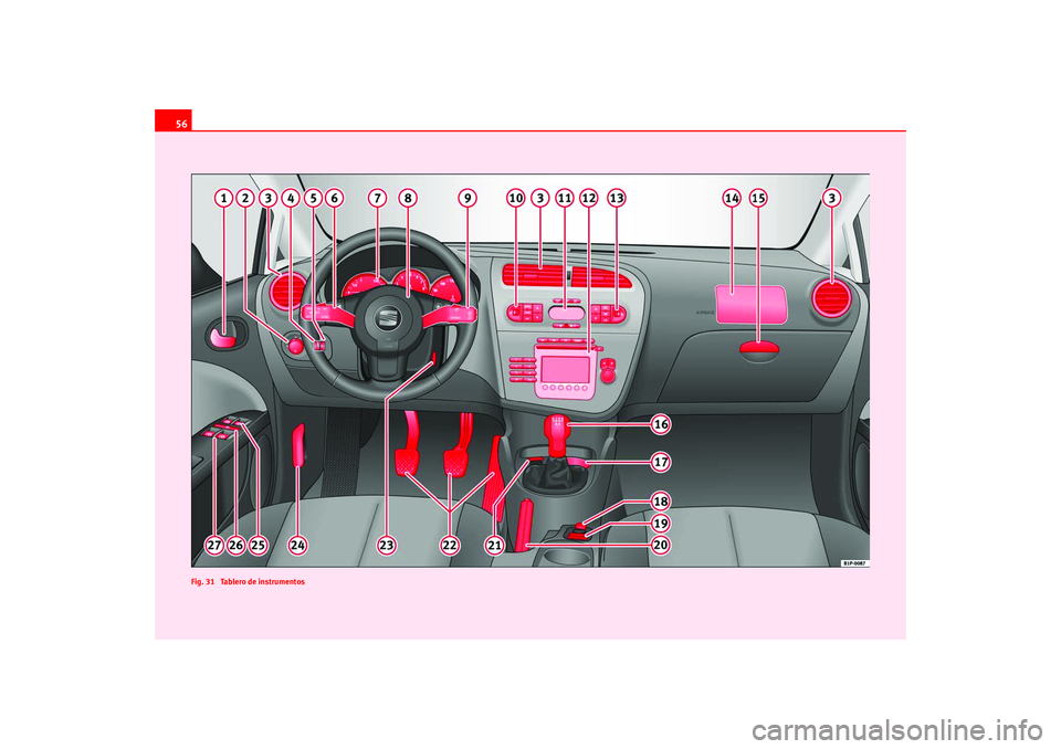 Seat Leon 5D 2005  Manual de instrucciones (in Spanish) 56
Fig. 31  Tablero de instrumentosEspanyol leon  Seite 56  Mittwoch, 28. September 2005  1:28 13 