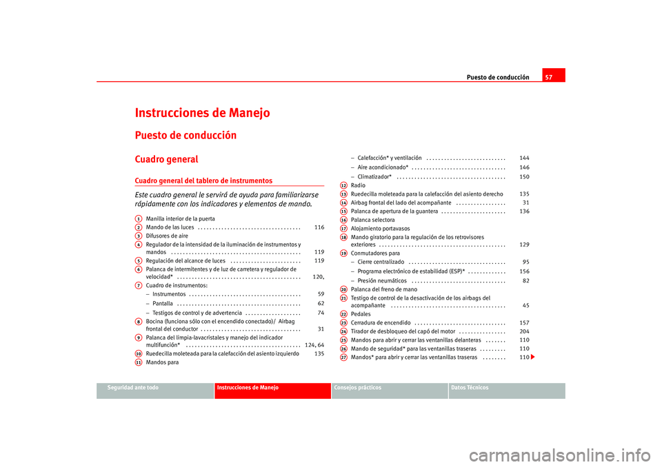 Seat Leon 5D 2005  Manual de instrucciones (in Spanish) Puesto de conducción57
Seguridad ante todo
Instrucciones de Manejo
Consejos prácticos
Datos Técnicos
Instrucciones de ManejoPuesto de conducciónCuadro generalCuadro general del tablero de instrume