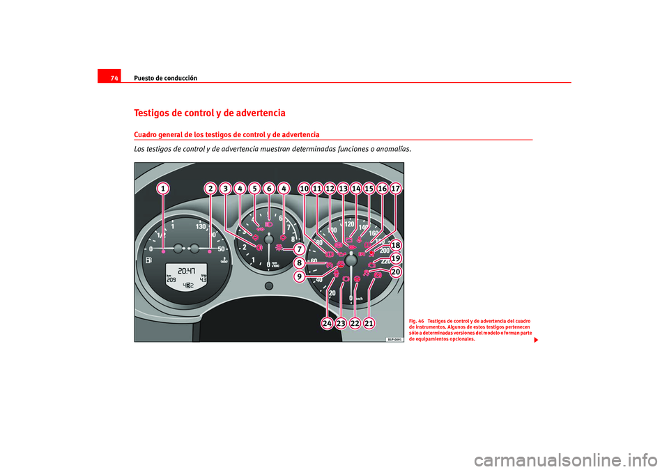 Seat Leon 5D 2005  Manual de instrucciones (in Spanish) Puesto de conducción
74Testigos de control y de advertencia Cuadro general de los testigos de control y de advertencia
Los testigos de control y de advertencia mu estran determinadas funciones o anom