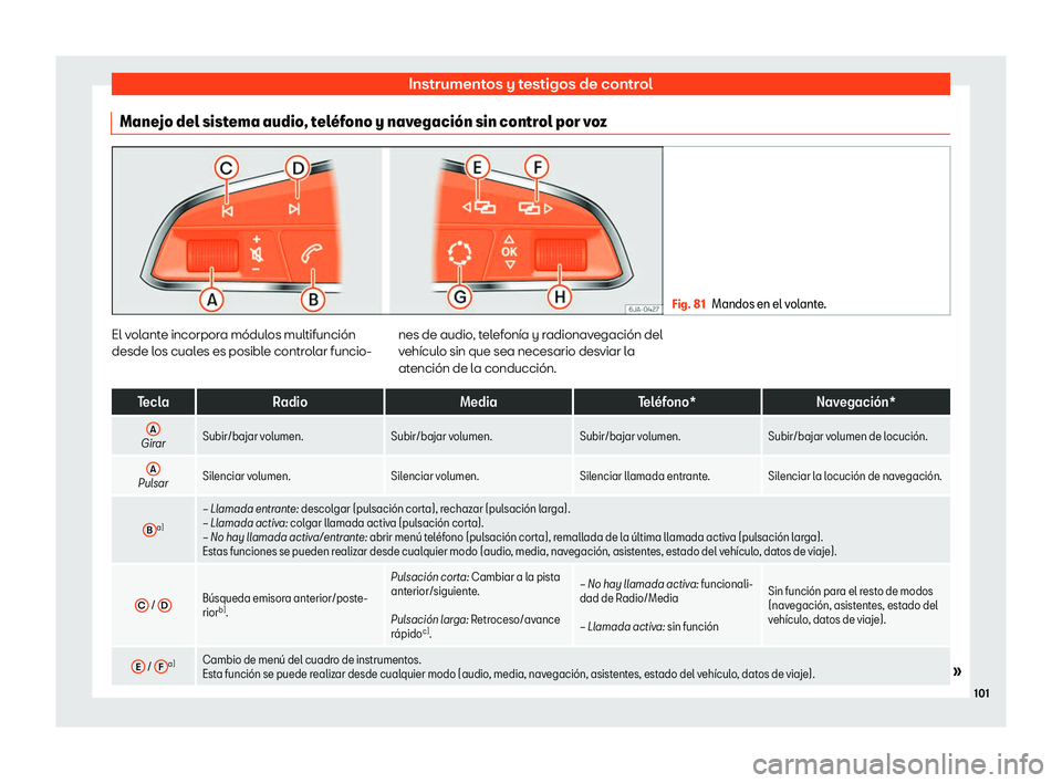 Seat Arona 2020  Manual de instrucciones (in Spanish) Instrumentos y testigos de control
Manejo del sistema audio, tel