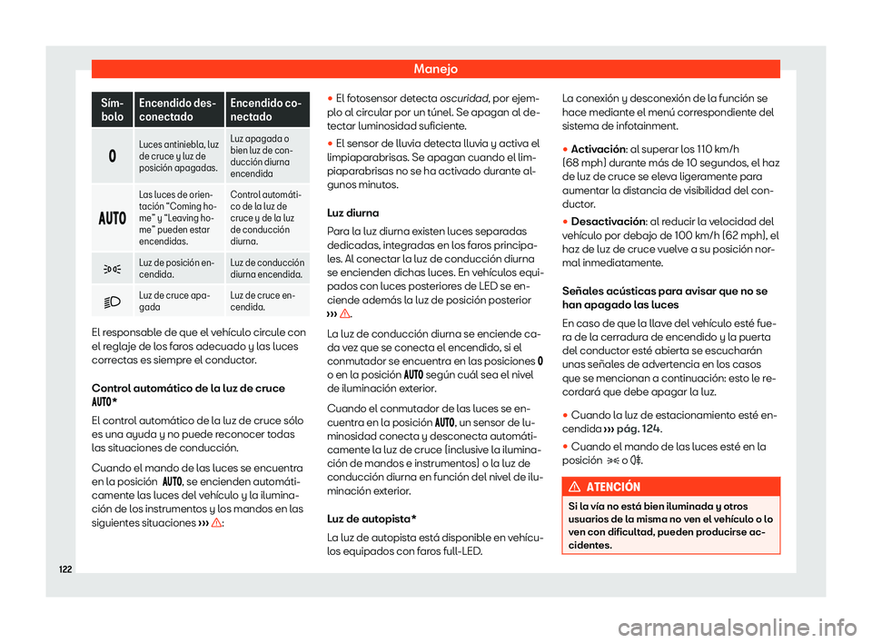 Seat Arona 2020  Manual de instrucciones (in Spanish) Manejo
S