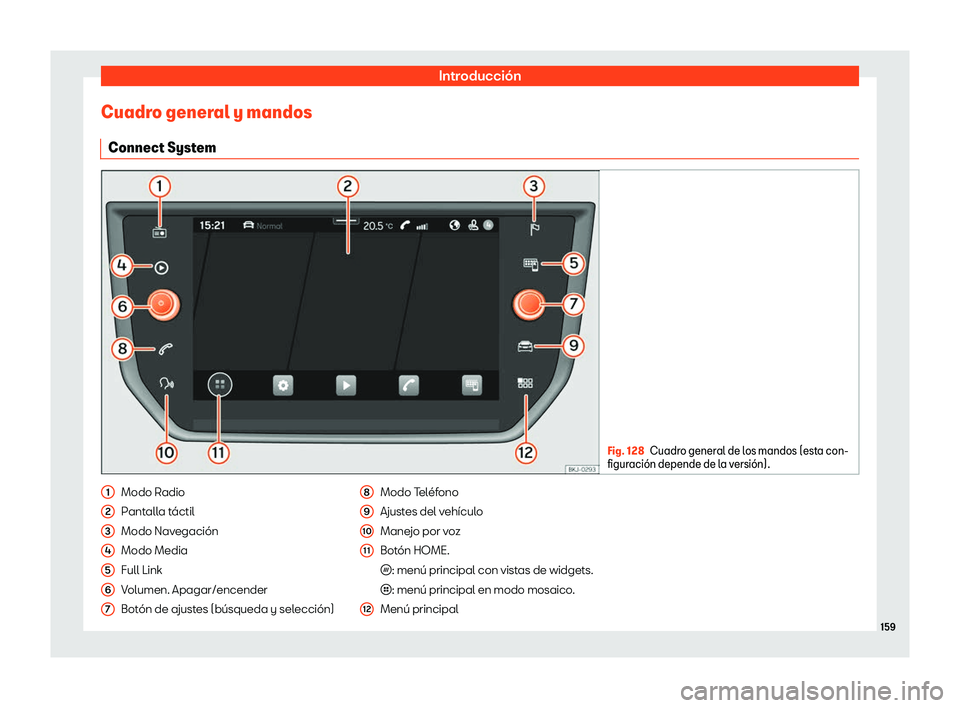 Seat Arona 2020  Manual de instrucciones (in Spanish) Introducción
Cuadro general y mandos Connect Syst em Fig. 128
Cuadro general de los mandos (esta con-
figur aci