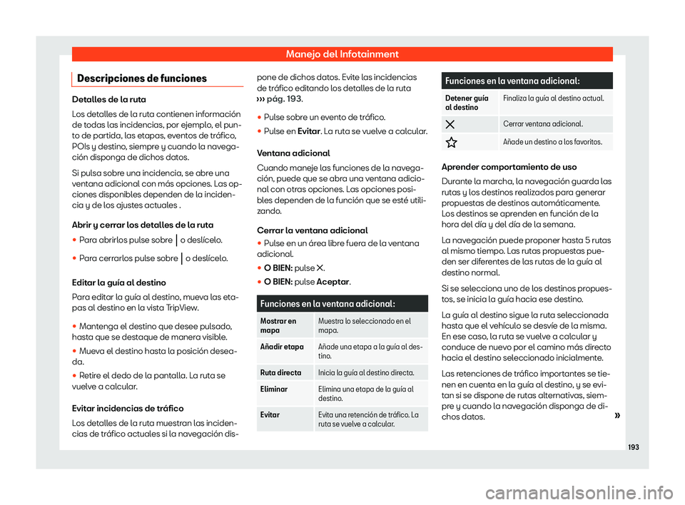 Seat Arona 2020  Manual de instrucciones (in Spanish) Manejo del Infotainment
Descripciones de funciones Detalles de la ruta
L
os det
alles de la ruta contienen información
de todas las incidencias, por ejemplo, el pun-
to de partida, las etapas, evento