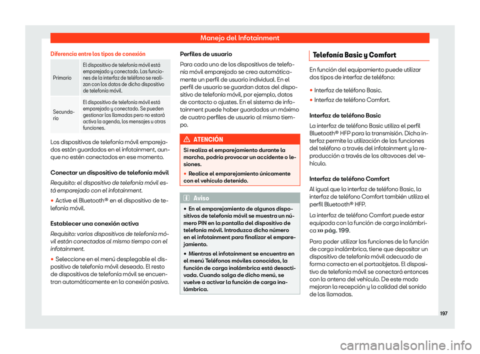 Seat Arona 2020  Manual de instrucciones (in Spanish) Manejo del Infotainment
Diferencia entre los tipos de conexi