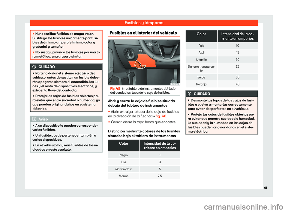 Seat Arona 2020  Manual de instrucciones (in Spanish) Fusibles y lámparas
