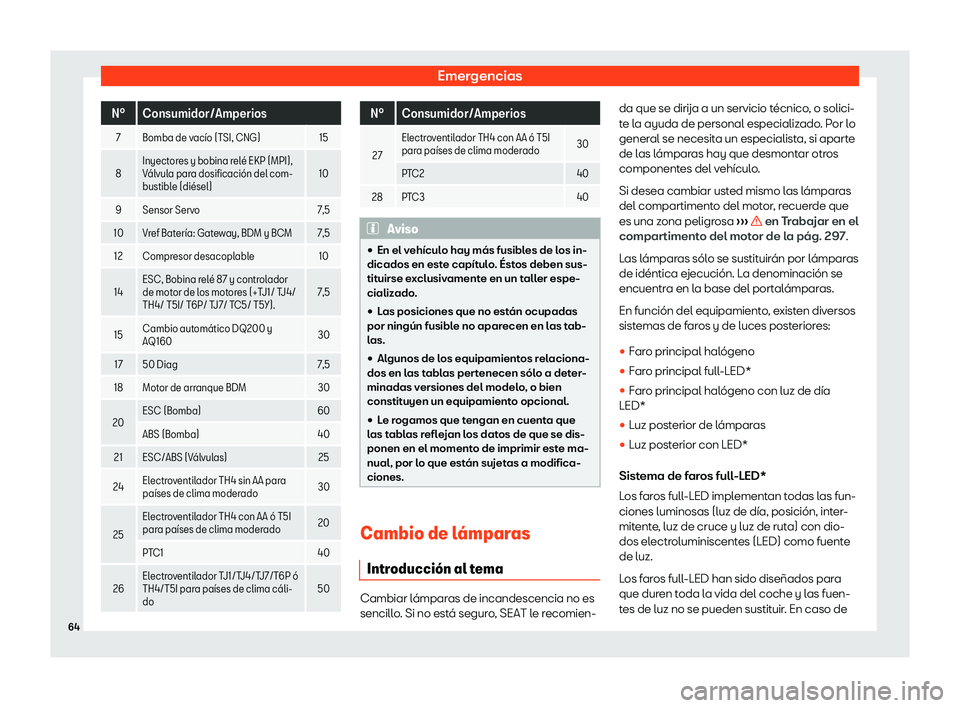 Seat Arona 2020  Manual de instrucciones (in Spanish) Emergencias
N