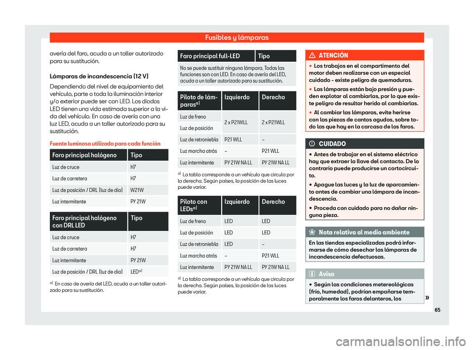Seat Arona 2020  Manual de instrucciones (in Spanish) Fusibles y lámparas
avería del faro, acuda a un taller autorizado
par a su sustit
ución.
Lámparas de incandescencia (12 V)
Dependiendo del nivel de equipamiento del
vehículo, parte o toda la ilum