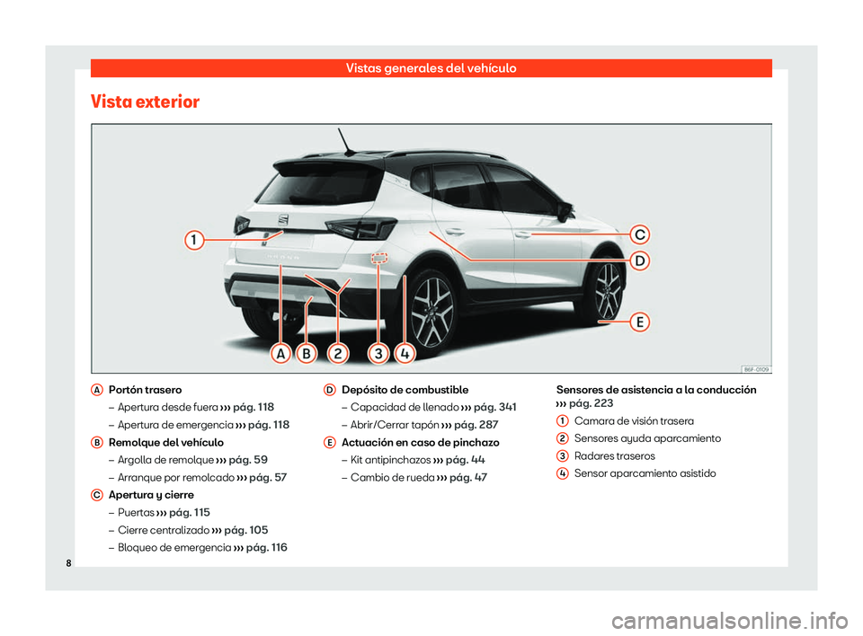 Seat Arona 2020  Manual de instrucciones (in Spanish) Vistas generales del vehículo
Vista exterior Portón trasero
�