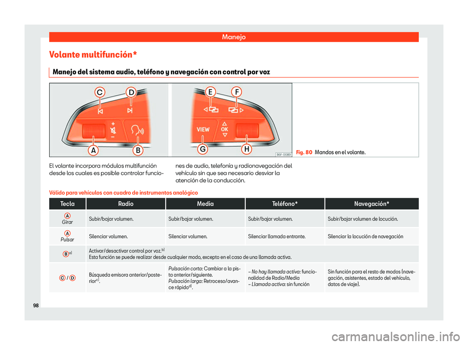 Seat Arona 2020  Manual de instrucciones (in Spanish) Manejo
Volante multifunci