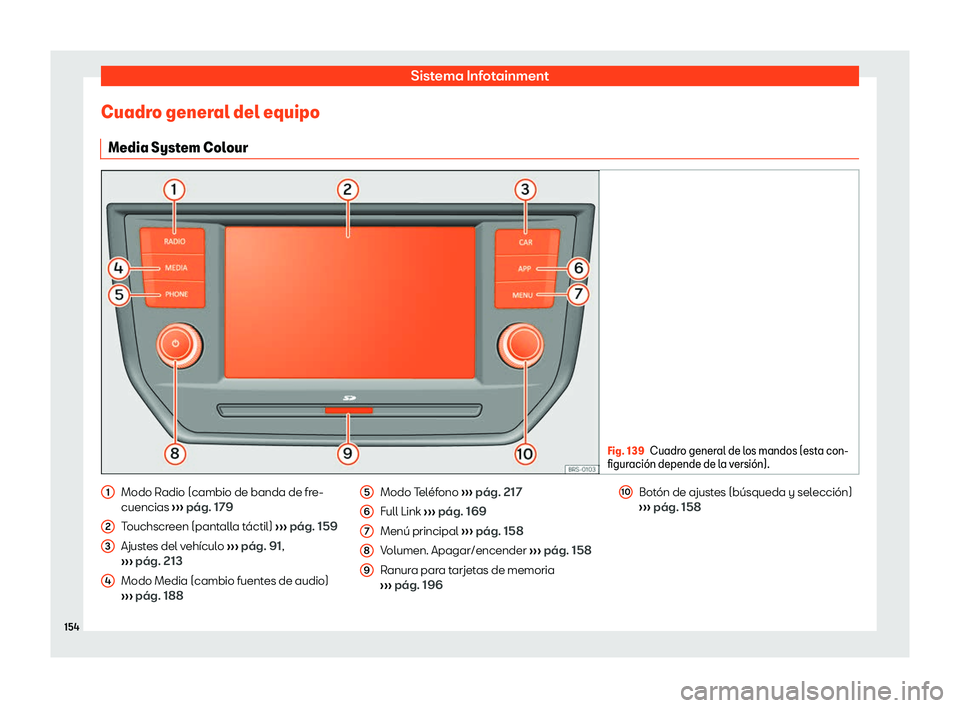 Seat Arona 2019 Manual de instrucciones (in Spanish) Sistema Infotainment
Cuadro general del equipo Media Syst em Col
our Fig. 139
Cuadro general de los mandos (esta con-
figur aci Seat Arona 2019 Manual de instrucciones (in Spanish) Sistema Infotainment
Cuadro general del equipo Media Syst em Col
our Fig. 139
Cuadro general de los mandos (esta con-
figur aci