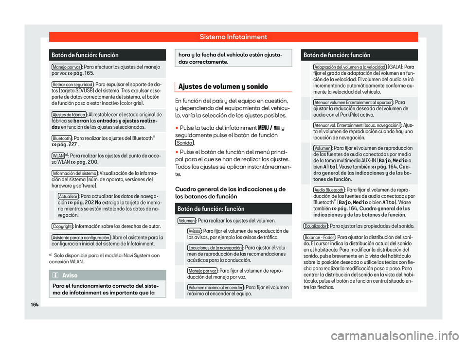Seat Arona 2019  Manual de instrucciones (in Spanish) Sistema Infotainment
Bot
