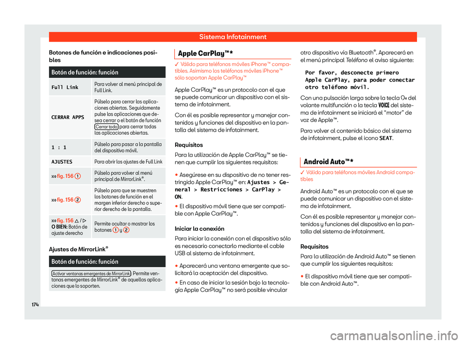 Seat Arona 2019  Manual de instrucciones (in Spanish) Sistema Infotainment
Botones de funci