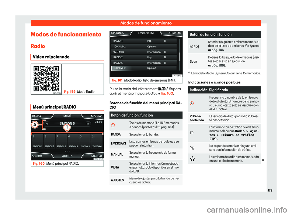 Seat Arona 2019  Manual de instrucciones (in Spanish) Modos de funcionamiento
Modos de funcionamiento
R adio
Video r elacionado Fig. 159
Modo Radio Men