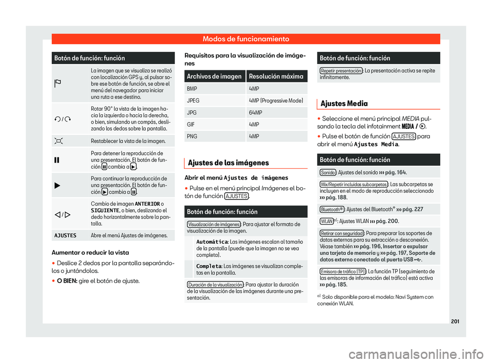 Seat Arona 2019  Manual de instrucciones (in Spanish) Modos de funcionamiento
Bot
