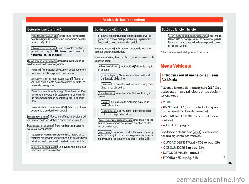 Seat Arona 2019  Manual de instrucciones (in Spanish) Modos de funcionamiento
Bot