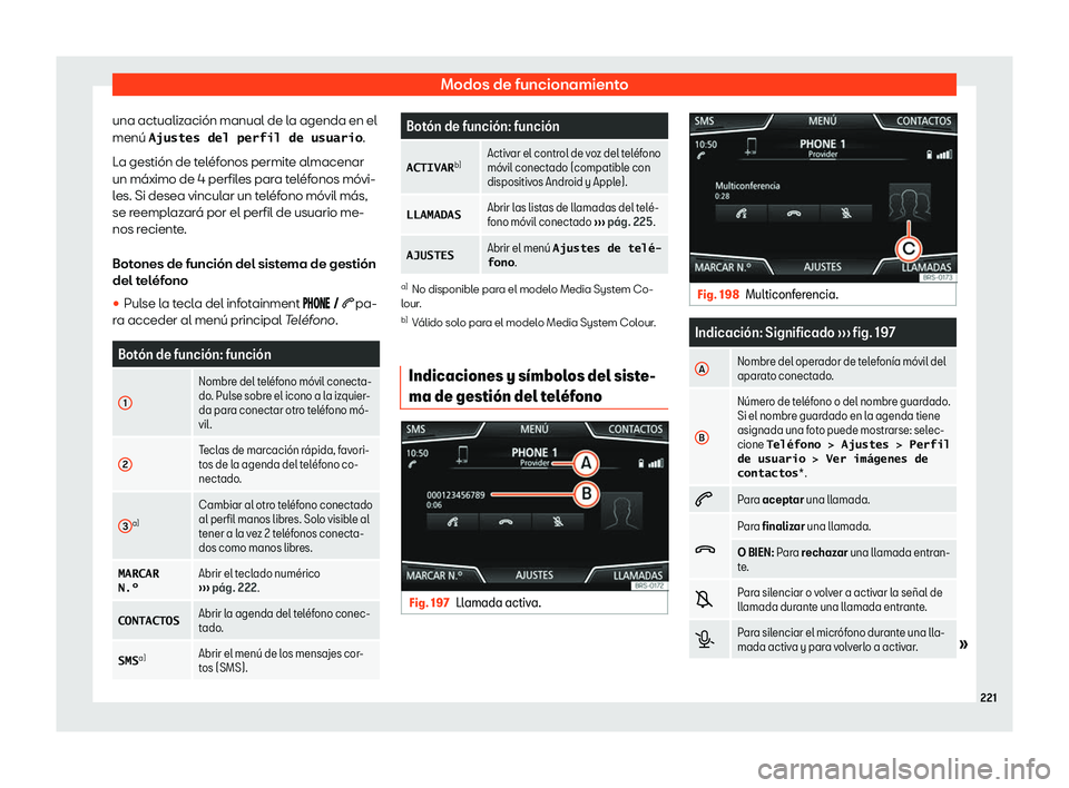 Seat Arona 2019  Manual de instrucciones (in Spanish) Modos de funcionamiento
una actualizaci