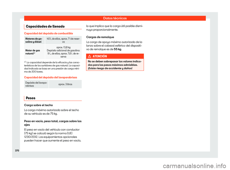Seat Arona 2019 Manual de instrucciones (in Spanish) Datos t Seat Arona 2019 Manual de instrucciones (in Spanish) Datos t