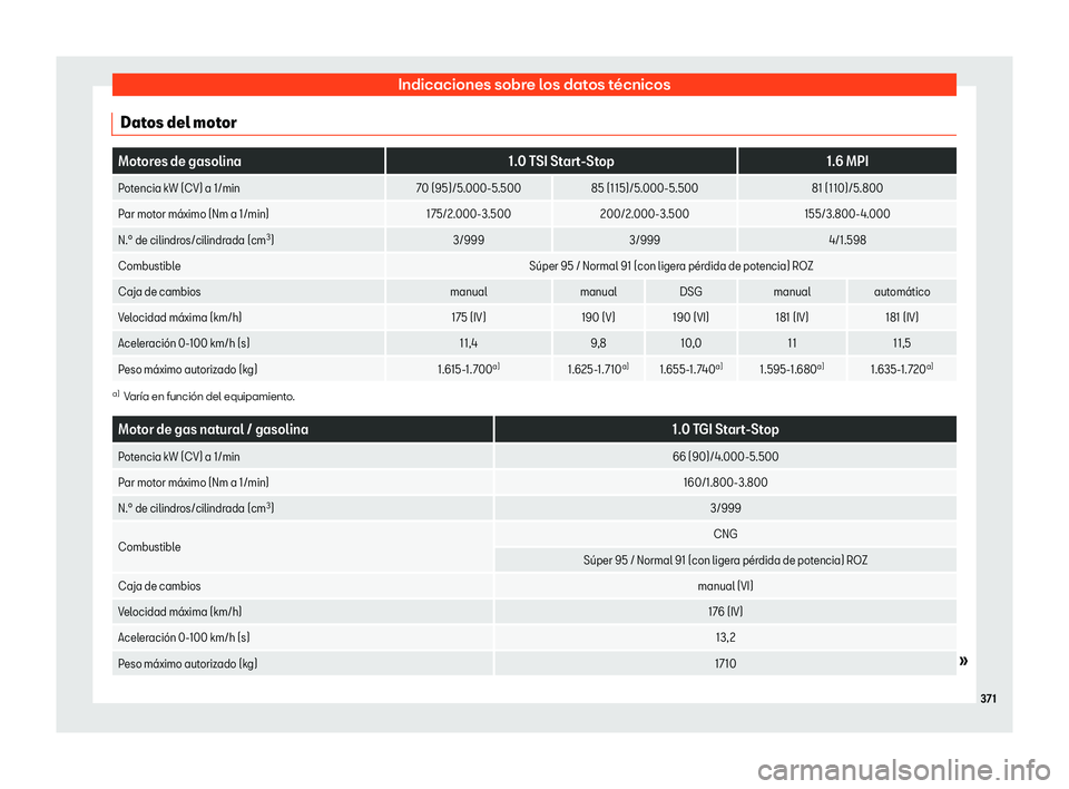 Seat Arona 2019 Manual de instrucciones (in Spanish) Indicaciones sobre los datos t Seat Arona 2019 Manual de instrucciones (in Spanish) Indicaciones sobre los datos t