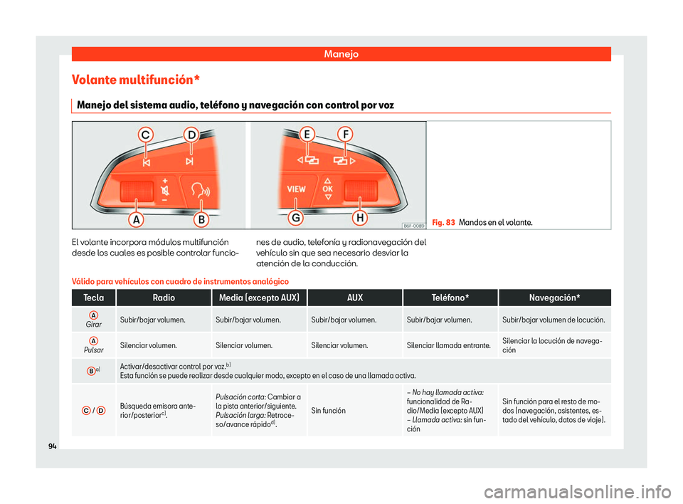 Seat Arona 2019  Manual de instrucciones (in Spanish) Manejo
Volante multifunci