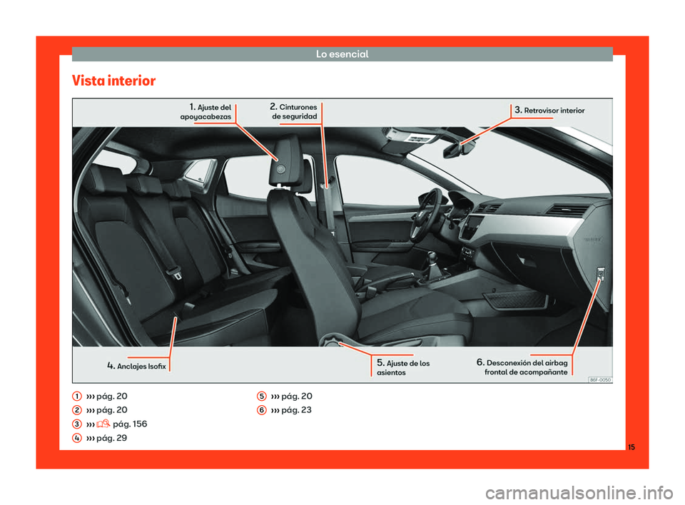 Seat Arona 2018  Manual de instrucciones (in Spanish) Lo esencial
Vista interior 
