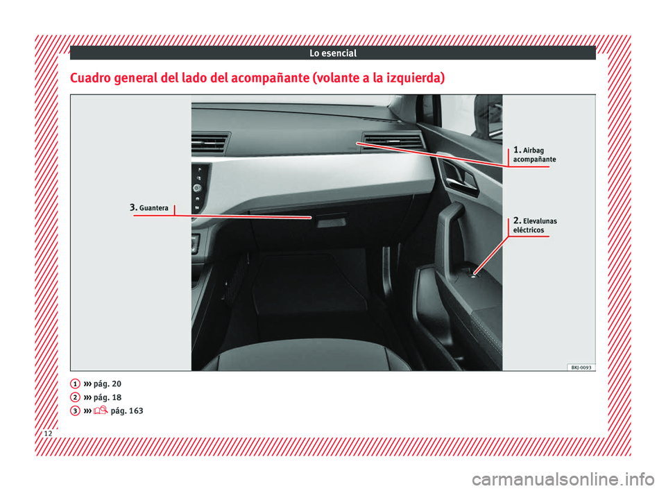 Seat Arona 2017  Manual de instrucciones (in Spanish) Lo esencial
Cuadro general del lado del acompañante (volante a la izquierda) ››› 
pág. 20
› ›
›
 pág. 18
›››   pág. 163 1
2
3
12  