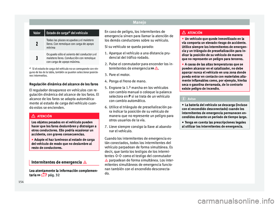 Seat Arona 2017 Manual de instrucciones (in Spanish) ManejoValorEstado de carga
a)
del vehículo
Todas las plazas ocupadas y el maletero
lleno. Con remolque con carga de apoyo
mínima
Ocupado sólo el asiento del conductor y el
maletero lleno. Seat Arona 2017 Manual de instrucciones (in Spanish) ManejoValorEstado de carga
a)
del vehículo
Todas las plazas ocupadas y el maletero
lleno. Con remolque con carga de apoyo
mínima
Ocupado sólo el asiento del conductor y el
maletero lleno.