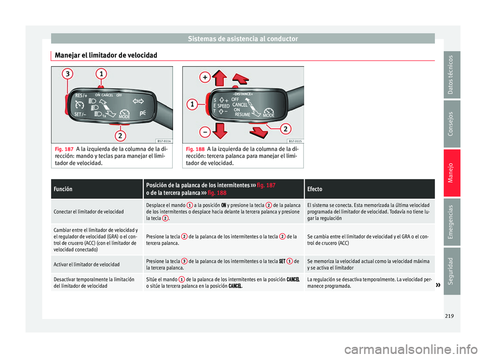 Seat Arona 2017 Manual de instrucciones (in Spanish) Sistemas de asistencia al conductor
Manejar el limitador de velocidad Fig. 187
A la izquierda de la columna de la di-
rec c
ión: mando y teclas para manejar el limi-
tador de velocidad. Fig. 188
A la Seat Arona 2017 Manual de instrucciones (in Spanish) Sistemas de asistencia al conductor
Manejar el limitador de velocidad Fig. 187
A la izquierda de la columna de la di-
rec c
ión: mando y teclas para manejar el limi-
tador de velocidad. Fig. 188
A la