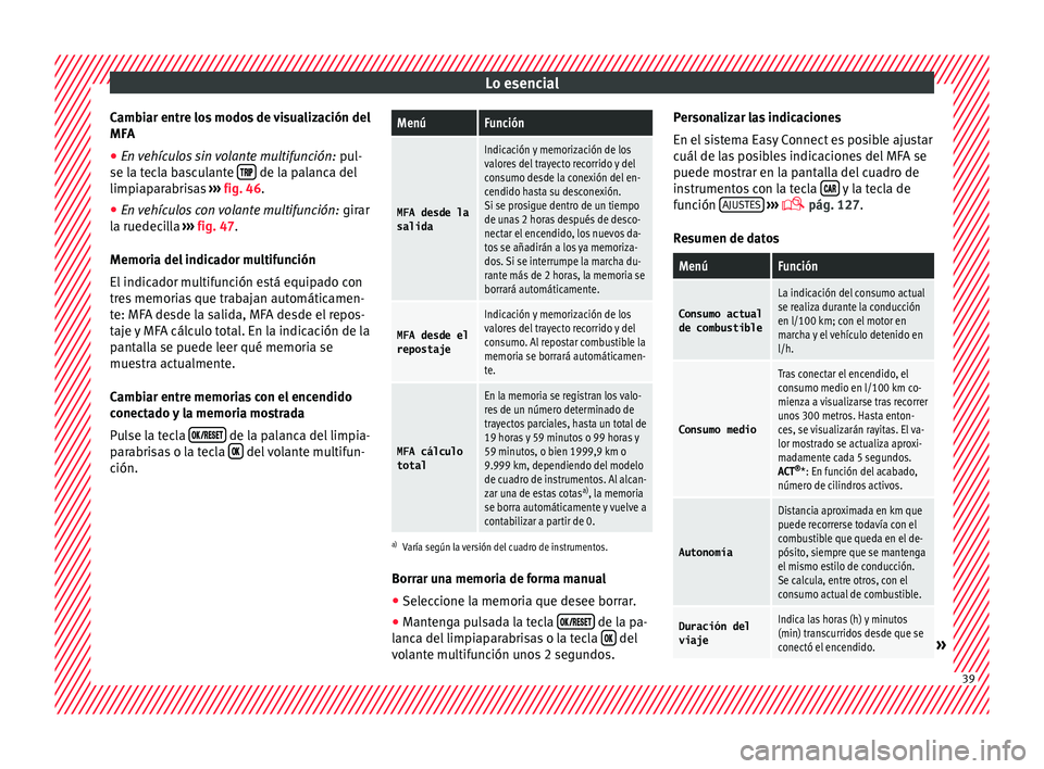 Seat Arona 2017 Manual de instrucciones (in Spanish) Lo esencial
Cambiar entre los modos de visualización del
MF A
● En
vehículos sin volante multifunción: pul-
se l
a tecla basculante de la palanca del
limpi ap
ar
abrisas ›› Seat Arona 2017 Manual de instrucciones (in Spanish) Lo esencial
Cambiar entre los modos de visualización del
MF A
● En
vehículos sin volante multifunción: pul-
se l
a tecla basculante de la palanca del
limpi ap
ar
abrisas ››