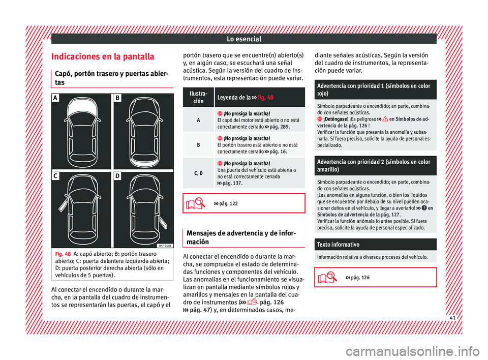 Seat Arona 2017 Manual de instrucciones (in Spanish) Lo esencial
Indicaciones en la pantalla C apó, por
tón tr
asero y puertas abier-
tas Fig. 48
A: capó abierto; B: portón trasero
ab ier
t
o; C: puerta delantera izquierda abierta;
D: puerta poster Seat Arona 2017 Manual de instrucciones (in Spanish) Lo esencial
Indicaciones en la pantalla C apó, por
tón tr
asero y puertas abier-
tas Fig. 48
A: capó abierto; B: portón trasero
ab ier
t
o; C: puerta delantera izquierda abierta;
D: puerta poster
