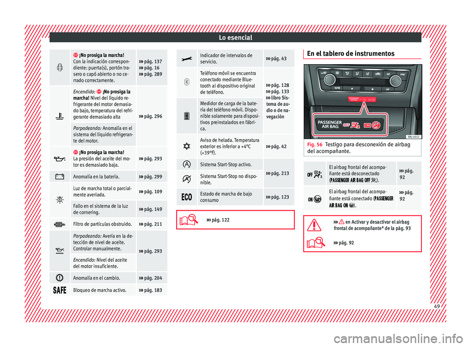 Seat Arona 2017 Manual de instrucciones (in Spanish) Lo esencial
¡No prosiga la marcha!
Con la indicación correspon-
diente: puerta(s), portón tra-
sero o capó abierto o no ce-
rrado correctamente.››› pág. 137
››› pág. 16
› Seat Arona 2017 Manual de instrucciones (in Spanish) Lo esencial
¡No prosiga la marcha!
Con la indicación correspon-
diente: puerta(s), portón tra-
sero o capó abierto o no ce-
rrado correctamente.››› pág. 137
››› pág. 16
›