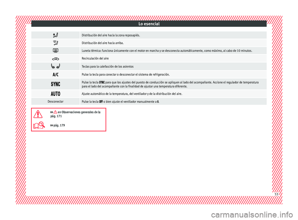 Seat Arona 2017 Manual de instrucciones (in Spanish) Lo esencial
Distribución del aire hacia la zona reposapiés.
Distribución del aire hacia arriba.
Luneta térmica: funciona únicamente con el motor en marcha y se desconecta automáticame Seat Arona 2017 Manual de instrucciones (in Spanish) Lo esencial
Distribución del aire hacia la zona reposapiés.
Distribución del aire hacia arriba.
Luneta térmica: funciona únicamente con el motor en marcha y se desconecta automáticame