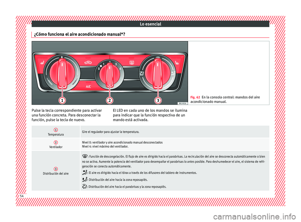 Seat Arona 2017 Manual de instrucciones (in Spanish) Lo esencial
¿Cómo funciona el aire acondicionado manual*? Fig. 62
En la consola central: mandos del aire
acondic ion
ado manual. Pulse la tecla correspondiente para activar
u
n
a f
unción concreta Seat Arona 2017 Manual de instrucciones (in Spanish) Lo esencial
¿Cómo funciona el aire acondicionado manual*? Fig. 62
En la consola central: mandos del aire
acondic ion
ado manual. Pulse la tecla correspondiente para activar
u
n
a f
unción concreta