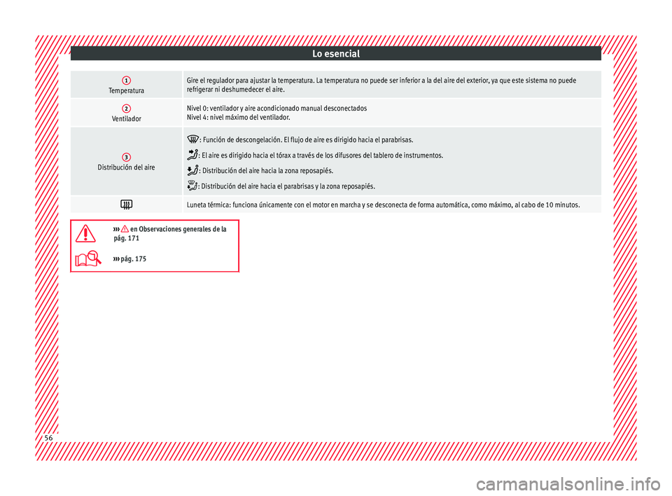 Seat Arona 2017 Manual de instrucciones (in Spanish) Lo esencial1TemperaturaGire el regulador para ajustar la temperatura. La temperatura no puede ser inferior a la del aire del exterior, ya que este sistema no puede
refrigerar ni deshumedecer el aire.
Seat Arona 2017 Manual de instrucciones (in Spanish) Lo esencial1TemperaturaGire el regulador para ajustar la temperatura. La temperatura no puede ser inferior a la del aire del exterior, ya que este sistema no puede
refrigerar ni deshumedecer el aire.