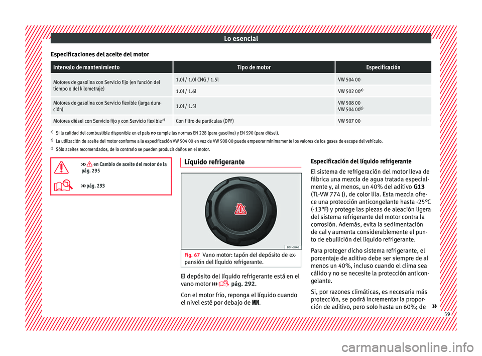 Seat Arona 2017 Manual de instrucciones (in Spanish) Lo esencial
Especificaciones del aceite del motorIntervalo de mantenimientoTipo de motorEspecificación
Motores de gasolina con Servicio fijo (en función del
tiempo o del kilometraje)1.0l / 1.0l CNG Seat Arona 2017 Manual de instrucciones (in Spanish) Lo esencial
Especificaciones del aceite del motorIntervalo de mantenimientoTipo de motorEspecificación
Motores de gasolina con Servicio fijo (en función del
tiempo o del kilometraje)1.0l / 1.0l CNG