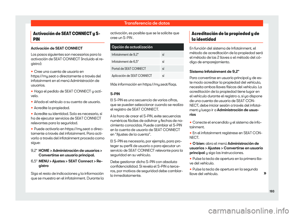 Seat Ateca 2020  Manual de instrucciones (in Spanish) Transferencia de datos
Activaci