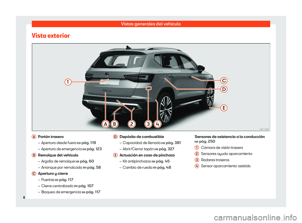 Seat Ateca 2020  Manual de instrucciones (in Spanish) Vistas generales del vehículo
Vista exterior Portón trasero
�