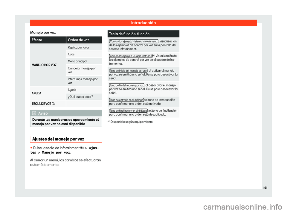 Seat Ateca 2019  Manual de instrucciones (in Spanish) Introducci