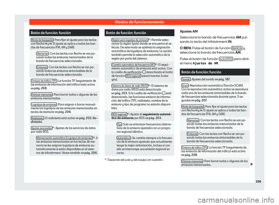 Seat Ateca 2019  Manual de instrucciones (in Spanish) Modos de funcionamiento
Bot