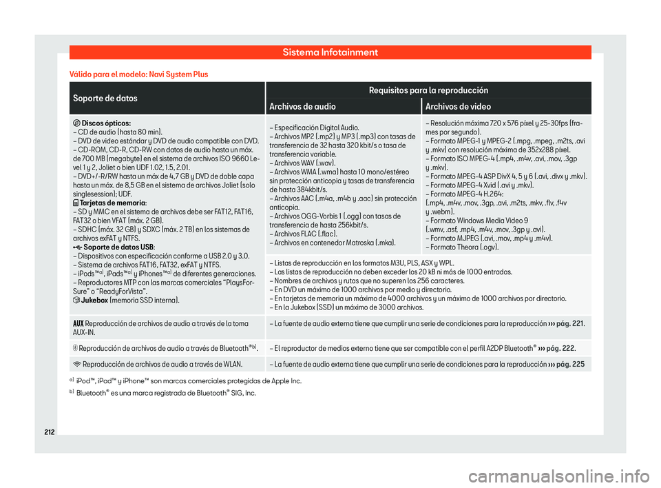 Seat Ateca 2019  Manual de instrucciones (in Spanish) Sistema Infotainment
V