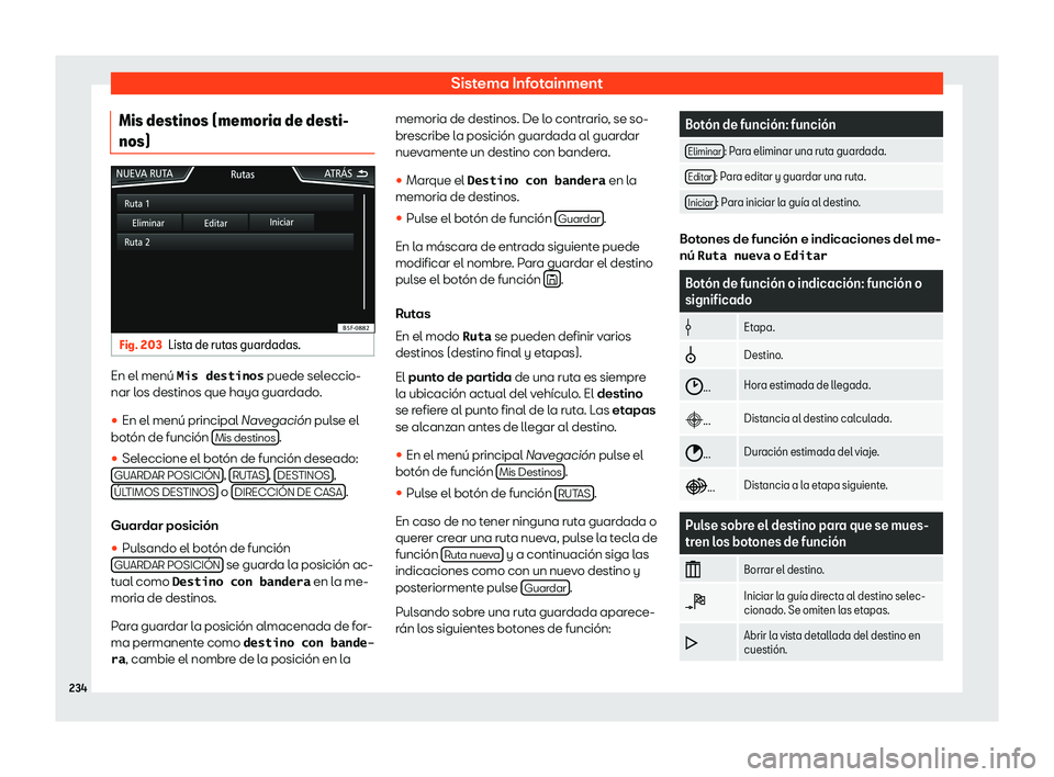 Seat Ateca 2019 Manual de instrucciones (in Spanish) Sistema Infotainment
Mis destinos (memoria de desti-
nos) Fig. 203
Lista de rutas guardadas. En el men Seat Ateca 2019 Manual de instrucciones (in Spanish) Sistema Infotainment
Mis destinos (memoria de desti-
nos) Fig. 203
Lista de rutas guardadas. En el men