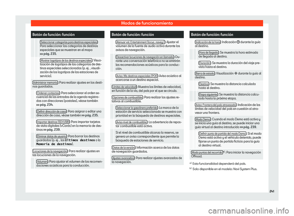 Seat Ateca 2019  Manual de instrucciones (in Spanish) Modos de funcionamiento
Bot