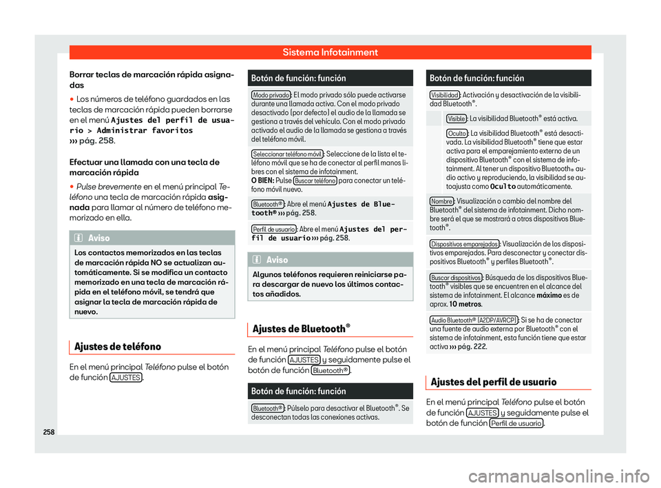 Seat Ateca 2019  Manual de instrucciones (in Spanish) Sistema Infotainment
Borrar teclas de marcaci