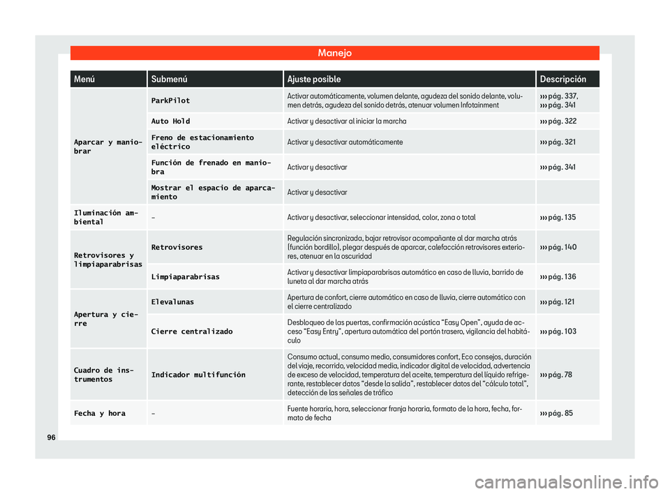 Seat Ateca 2019  Manual de instrucciones (in Spanish) Manejo
Men
