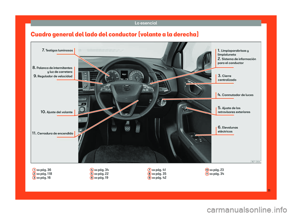 Seat Ateca 2018  Manual de instrucciones (in Spanish) Lo esencial
Cuadro general del lado del conductor (volante a la derecha) 1
 
